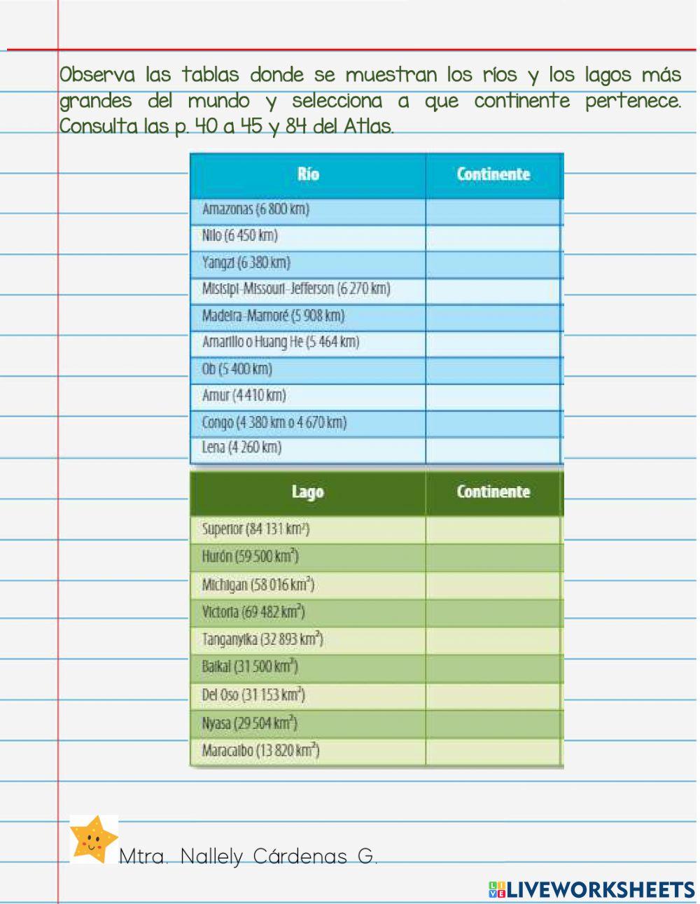 El agua en el planeta de la vida