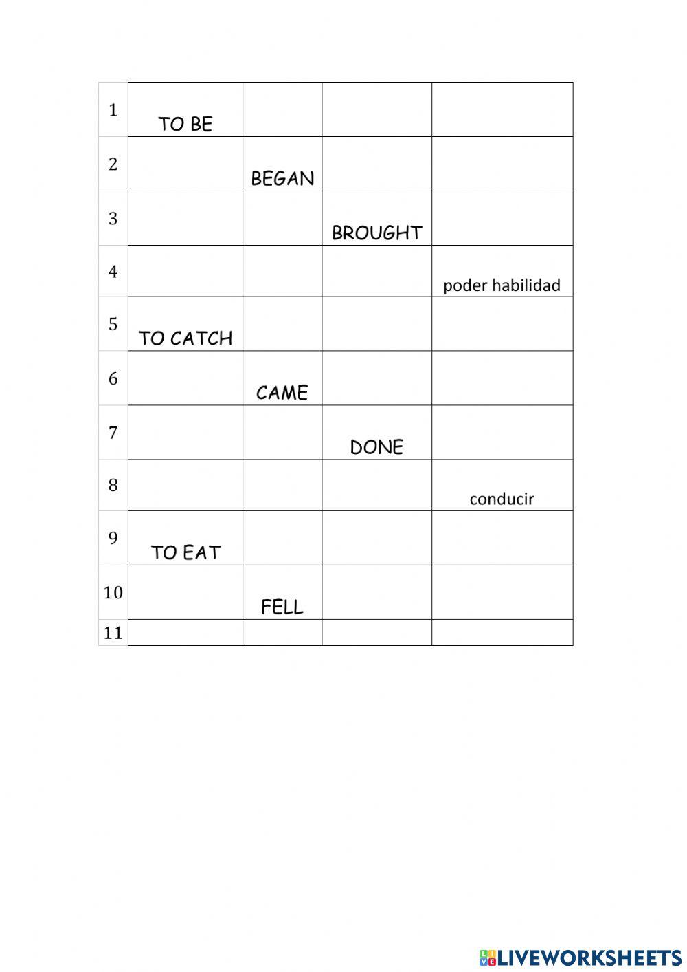 2nd test . Irregular verbs