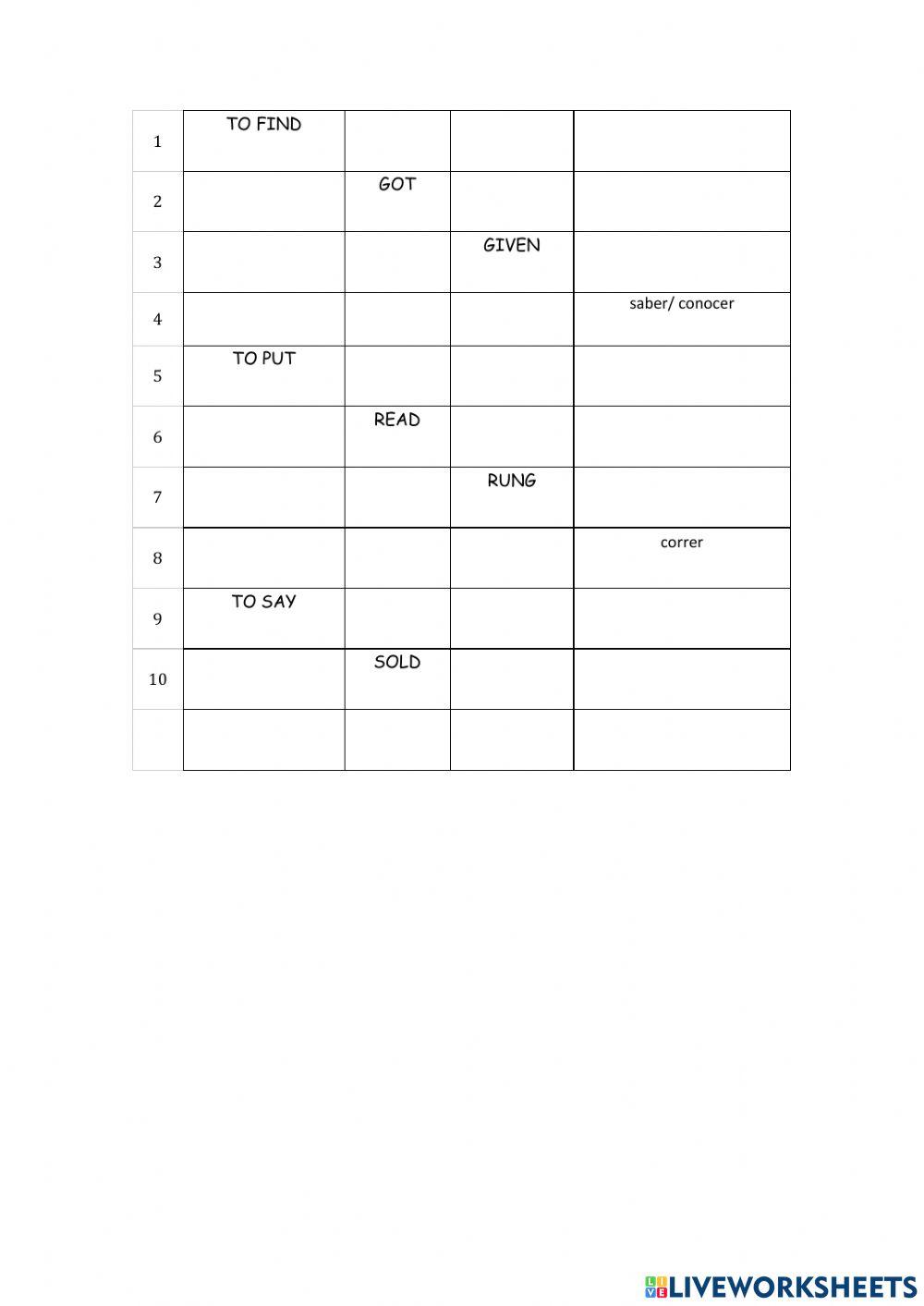 Test irregular verbs. 3rd