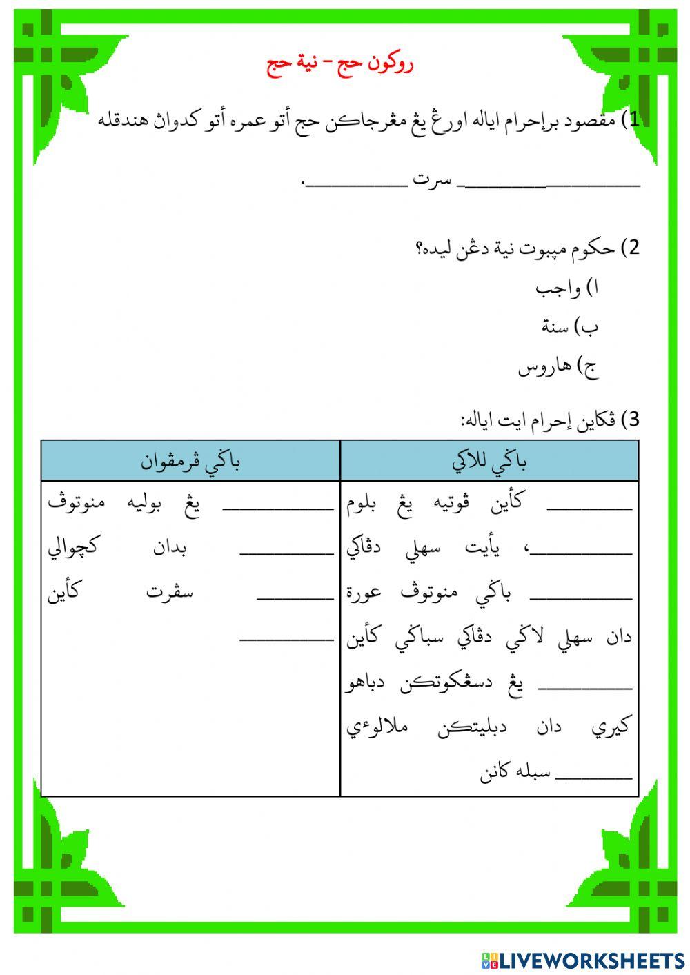 Niat Haji & Wukuf di Arafah