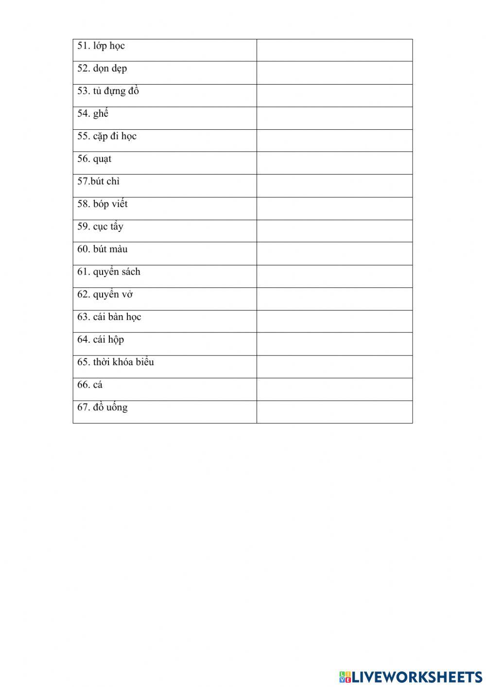 Review vocabularies - Smart start 4