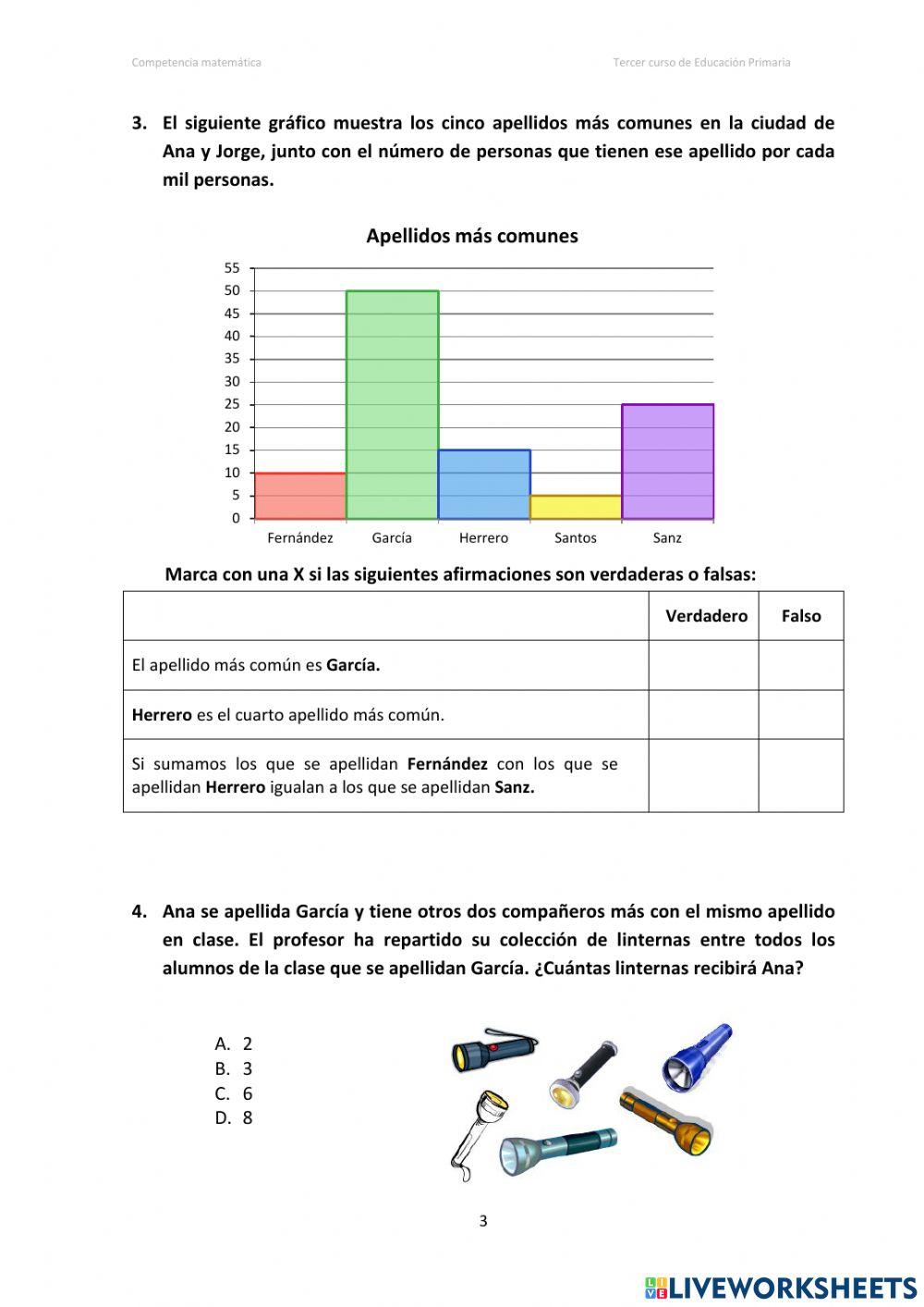 Práctica de pruebas competenciales