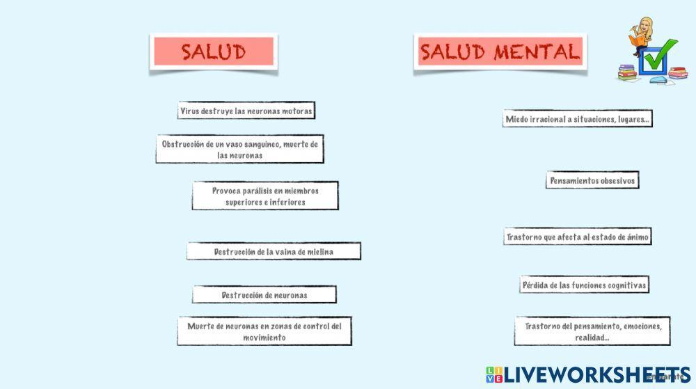 Salud del sistema nervioso
