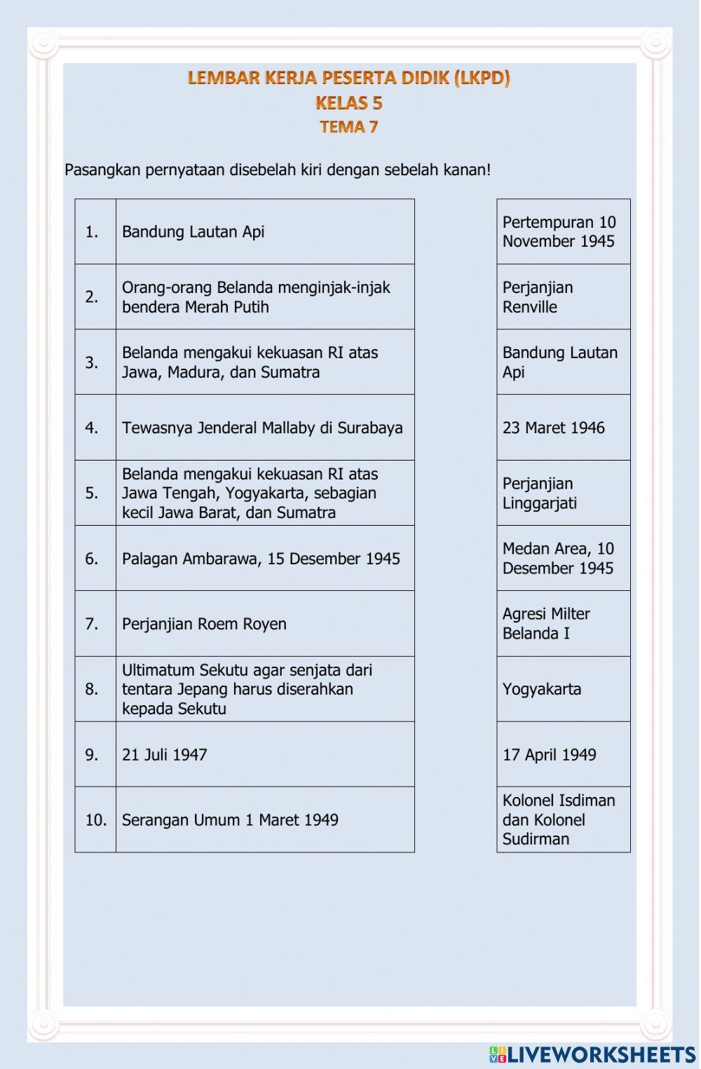 Perjuangan Mempertahankan Kemerdekaan