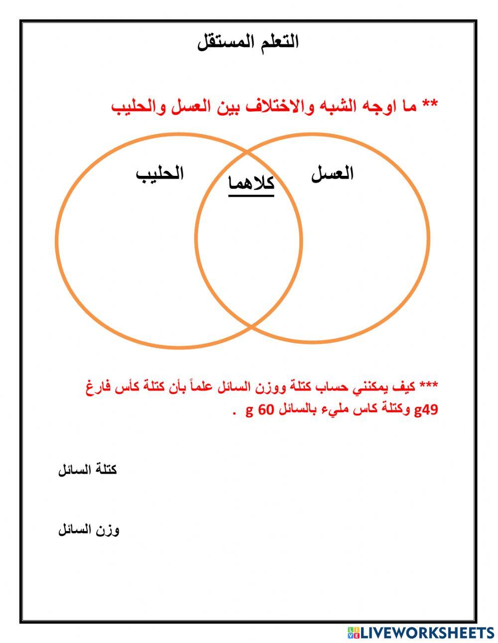 المادة السائلة