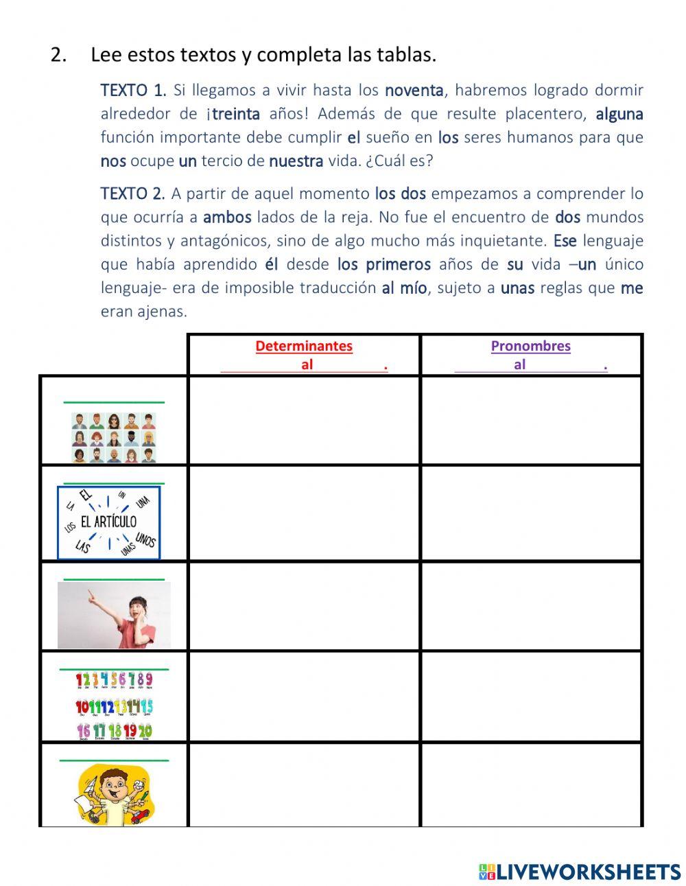 Gramática: pronombres y determinantes