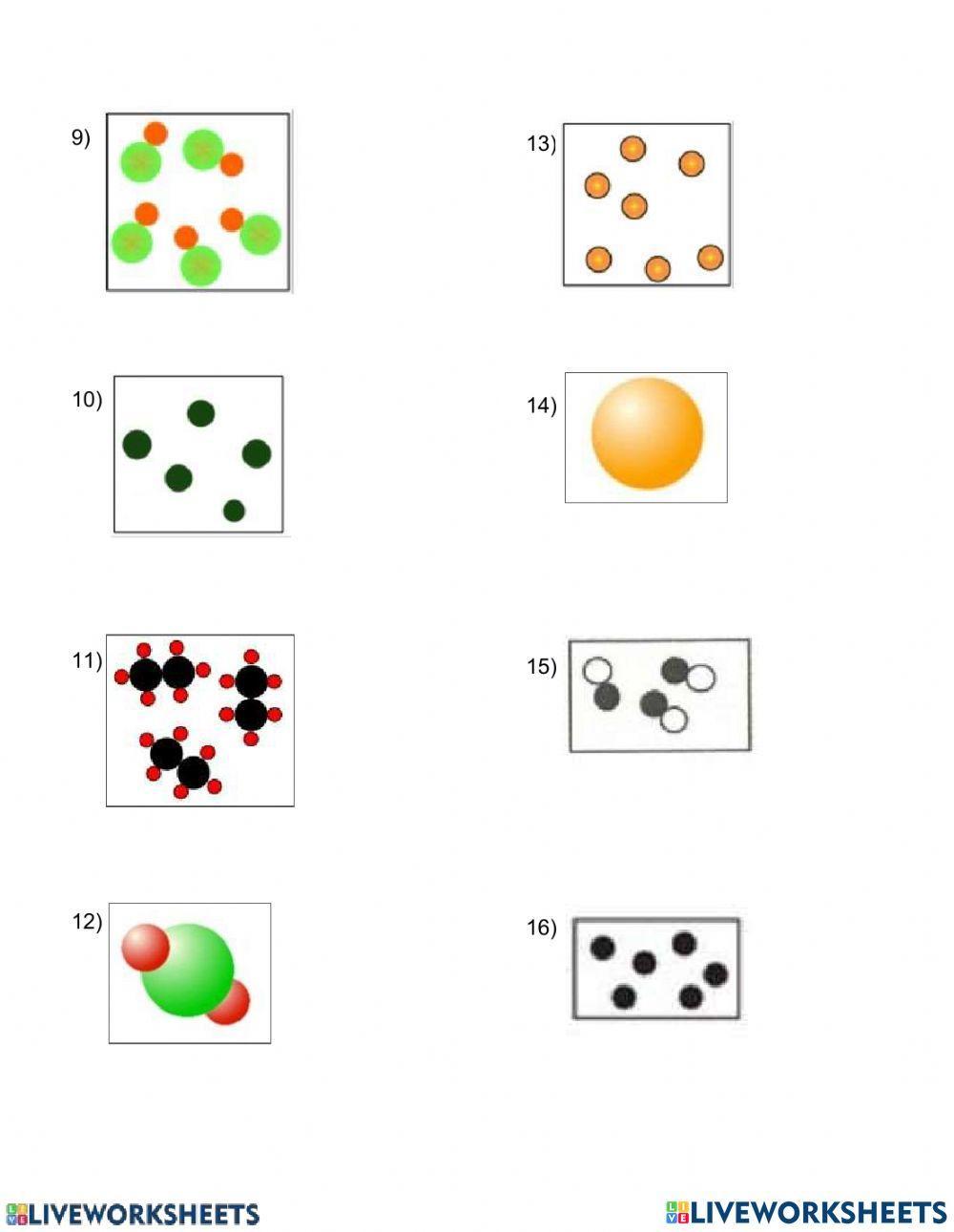 Átomos y moléculas