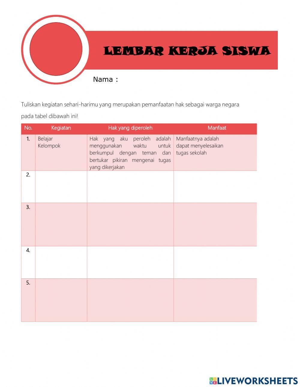 Pemanfaatan Hak Sebagai Warga Negara