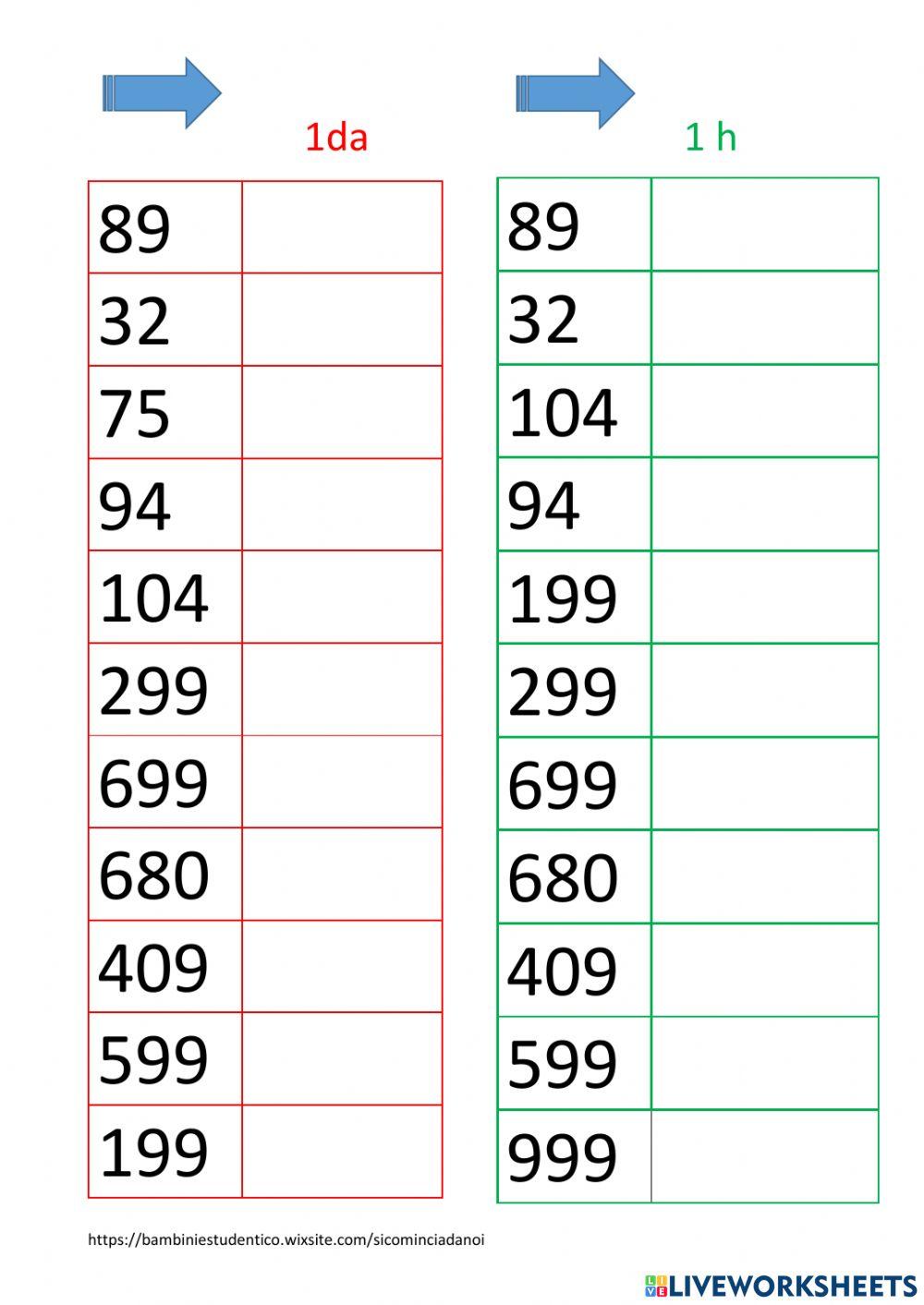Decine, centinaia e migliaia