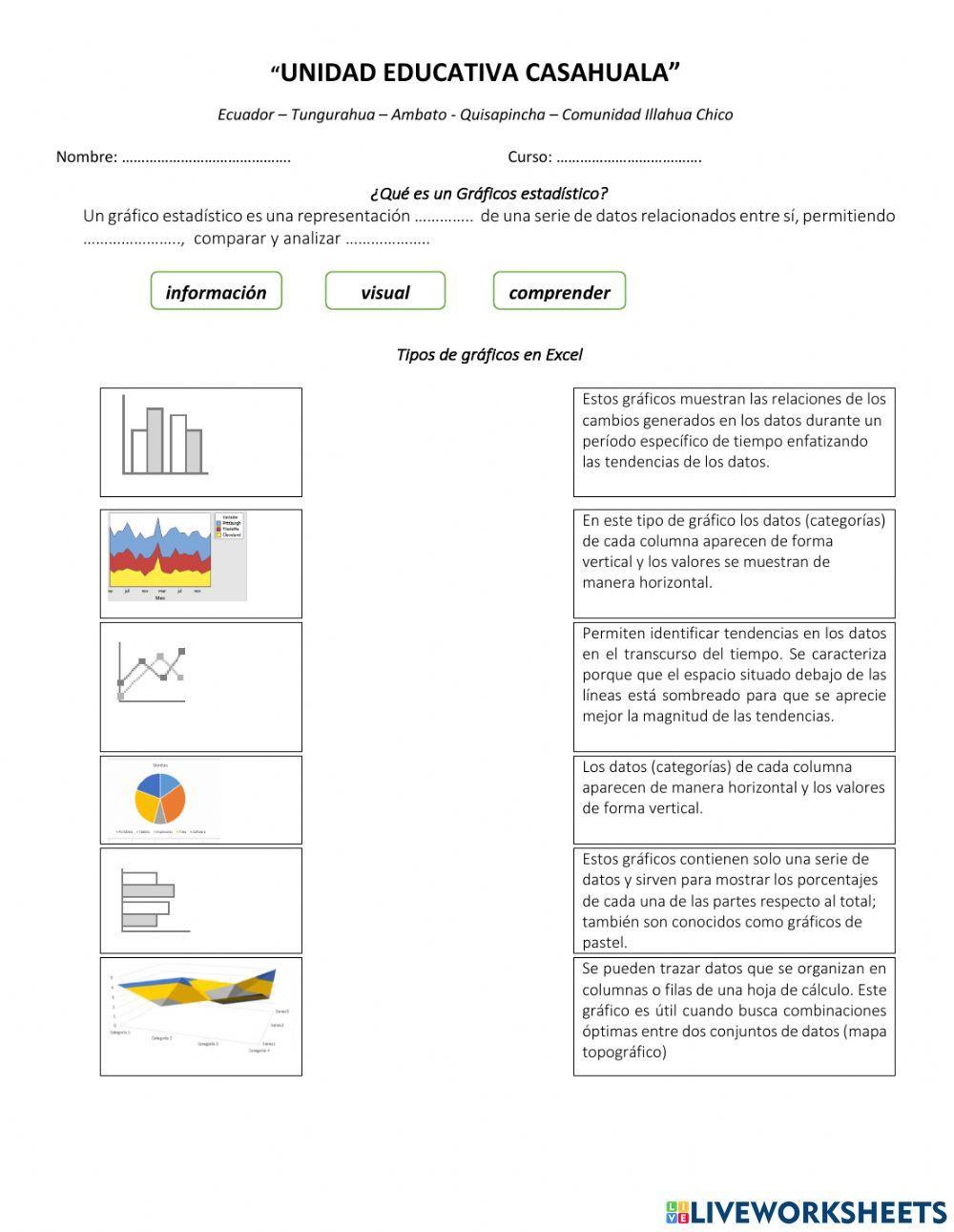 Tipos de gráficos en Excel