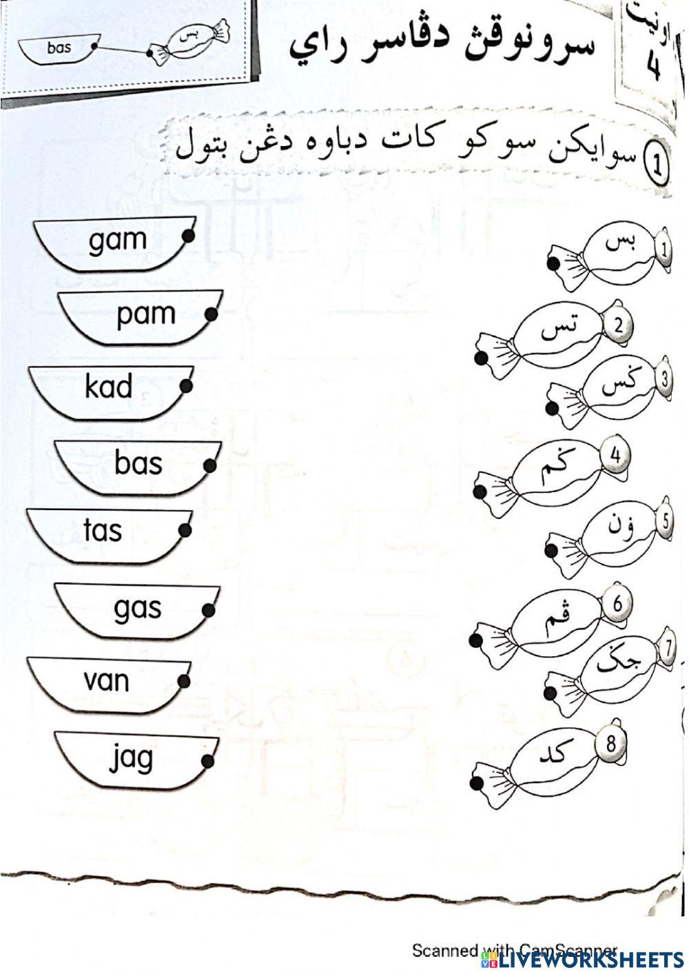 Suku kata tertutup jawi tahun 1