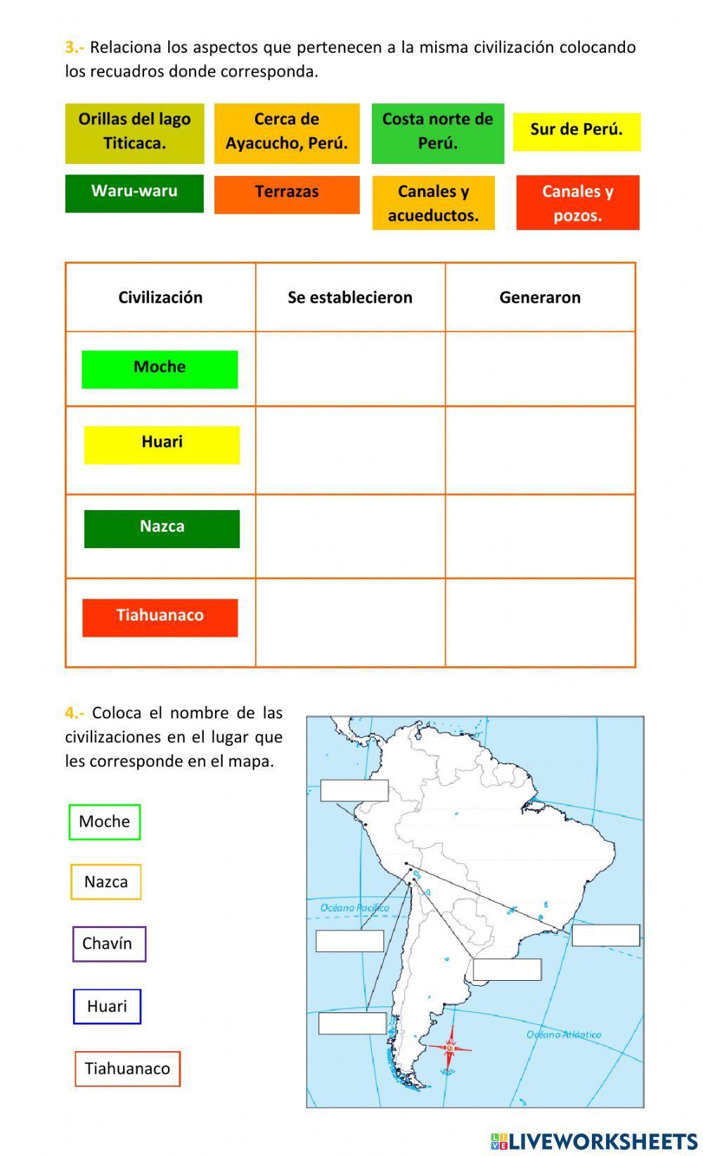 Civilizaciones anteriores a los Incas