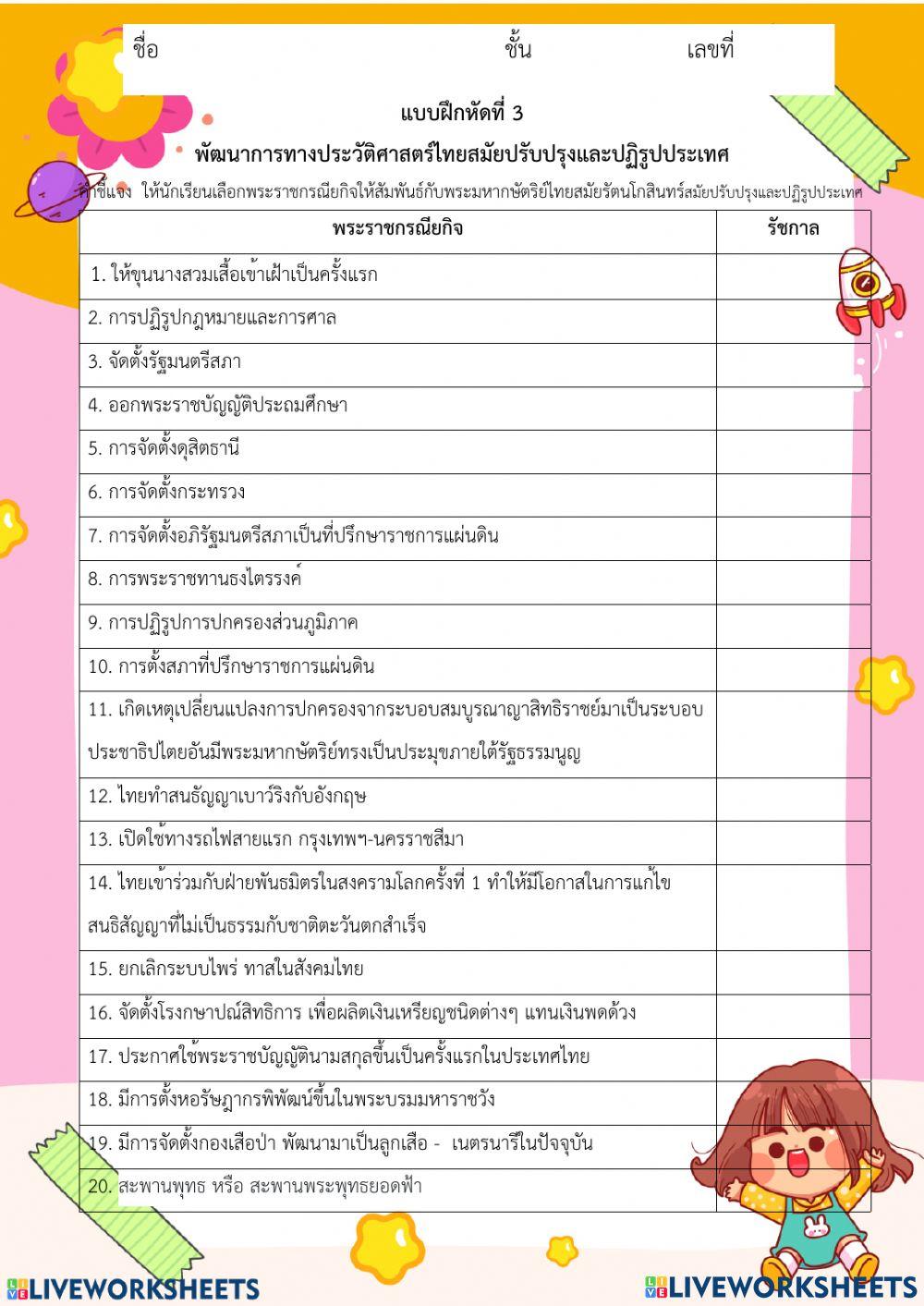 ประวัติศาสตร์ไทยสมัยปฏิรูปประเทศ
