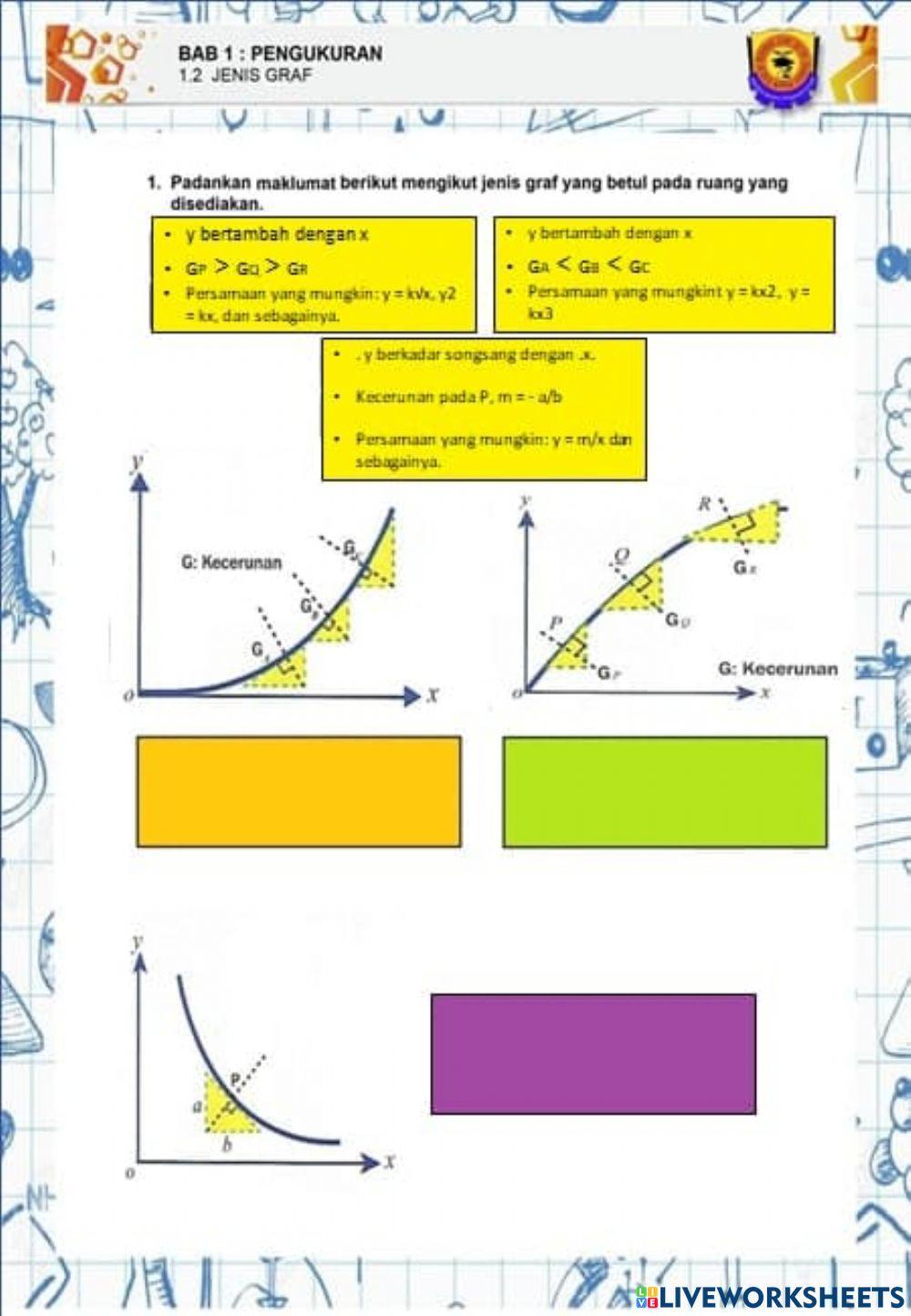 Bab 1 (1.2 Jenis Graf)