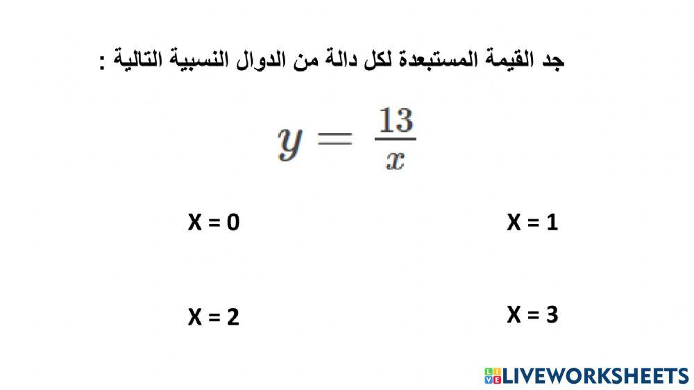 القيم المستبعدة