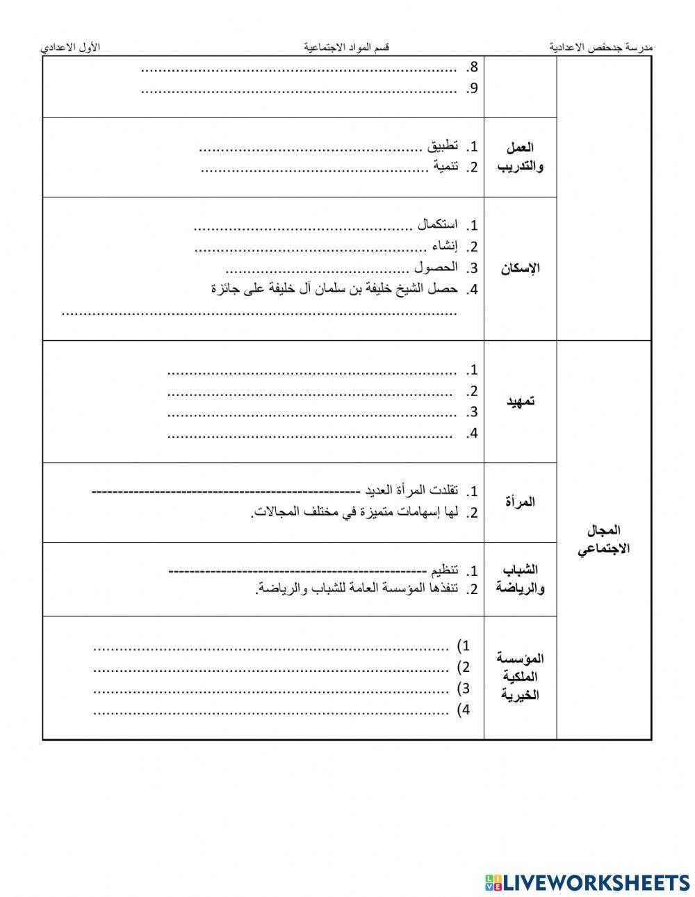 الملك حمد بن عيسى آل خليفة 02)