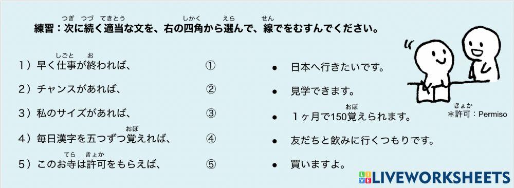 〜ばの形（使い方）