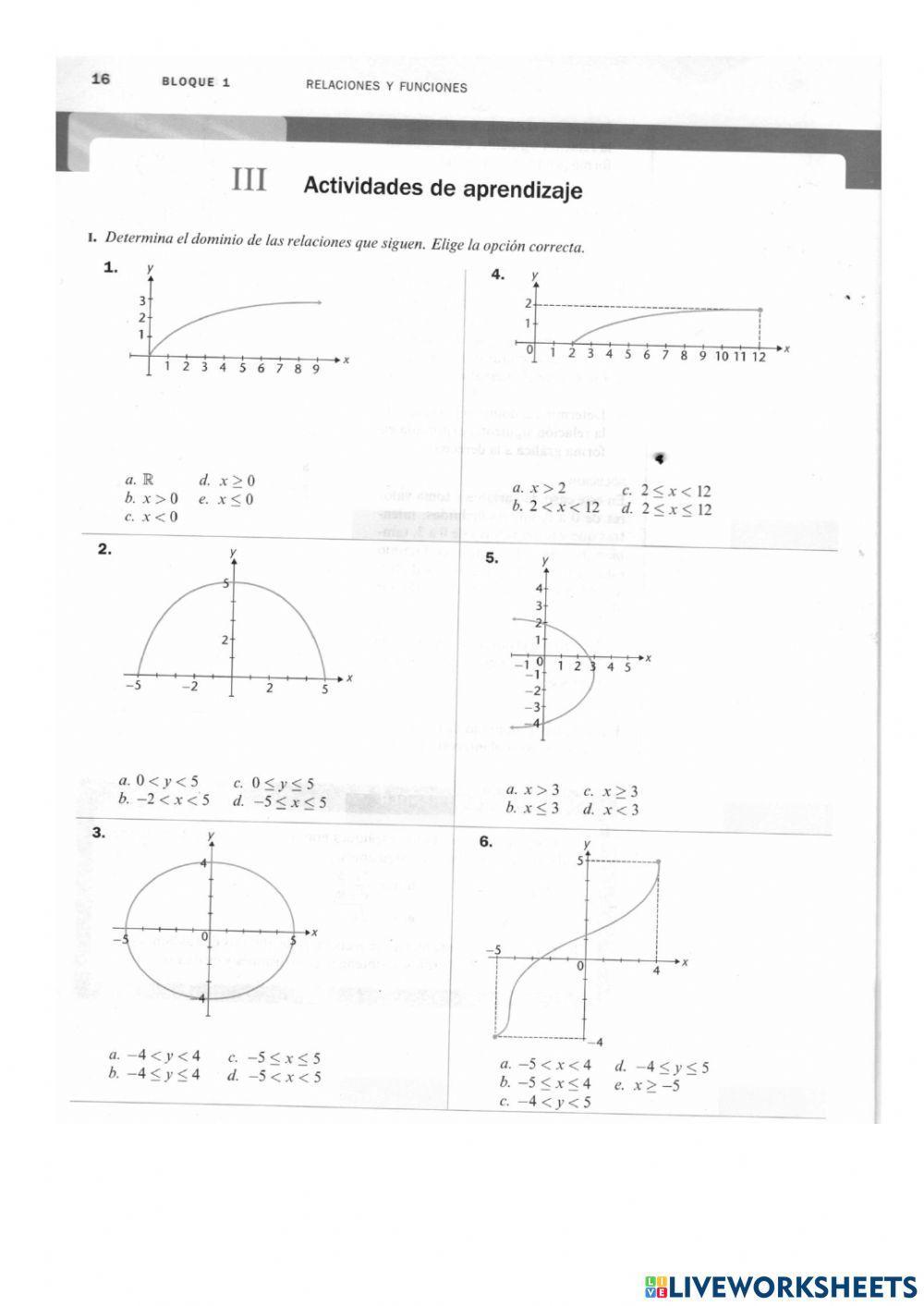 Dominio y rango de relaciones