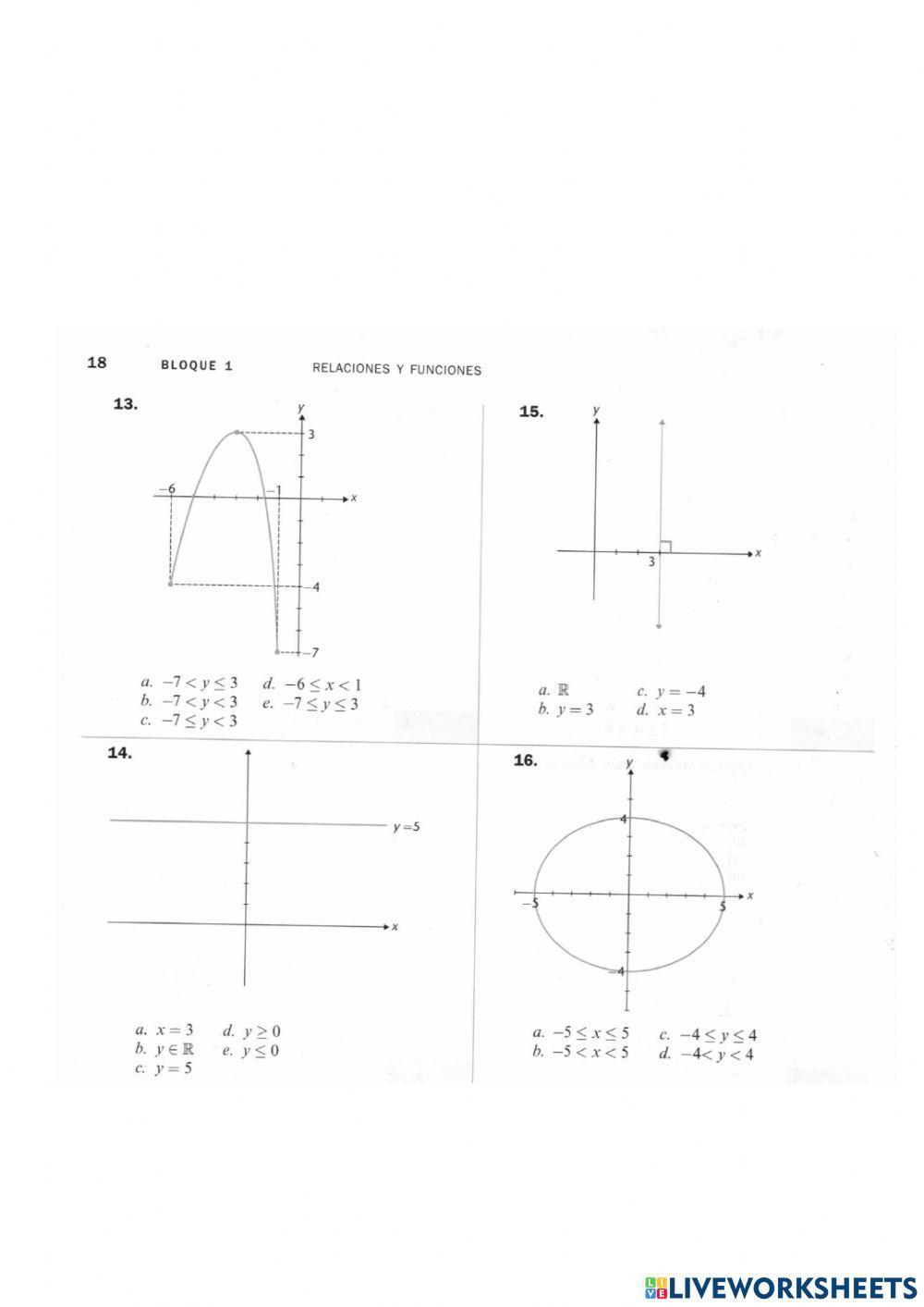 Dominio y rango de relaciones