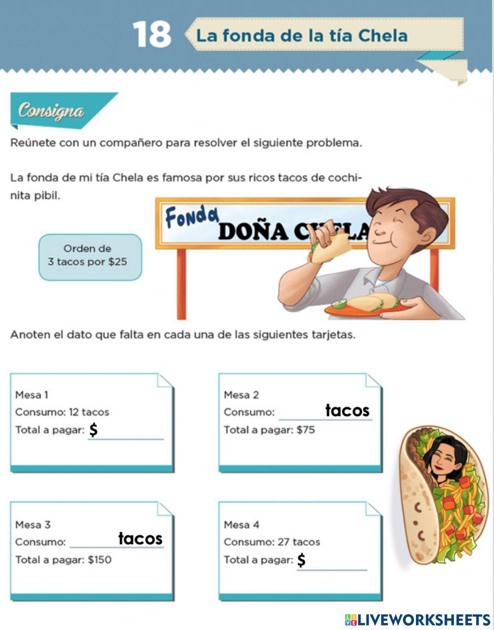 La fonda de la tía Chela