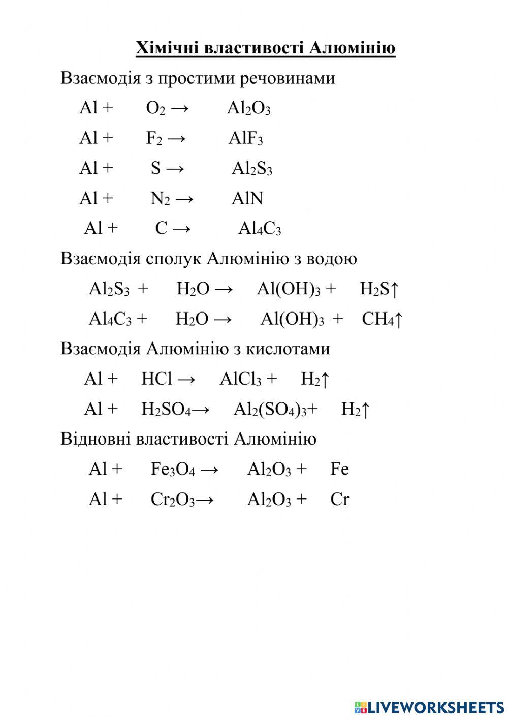Хімічні властивості Алюмінію