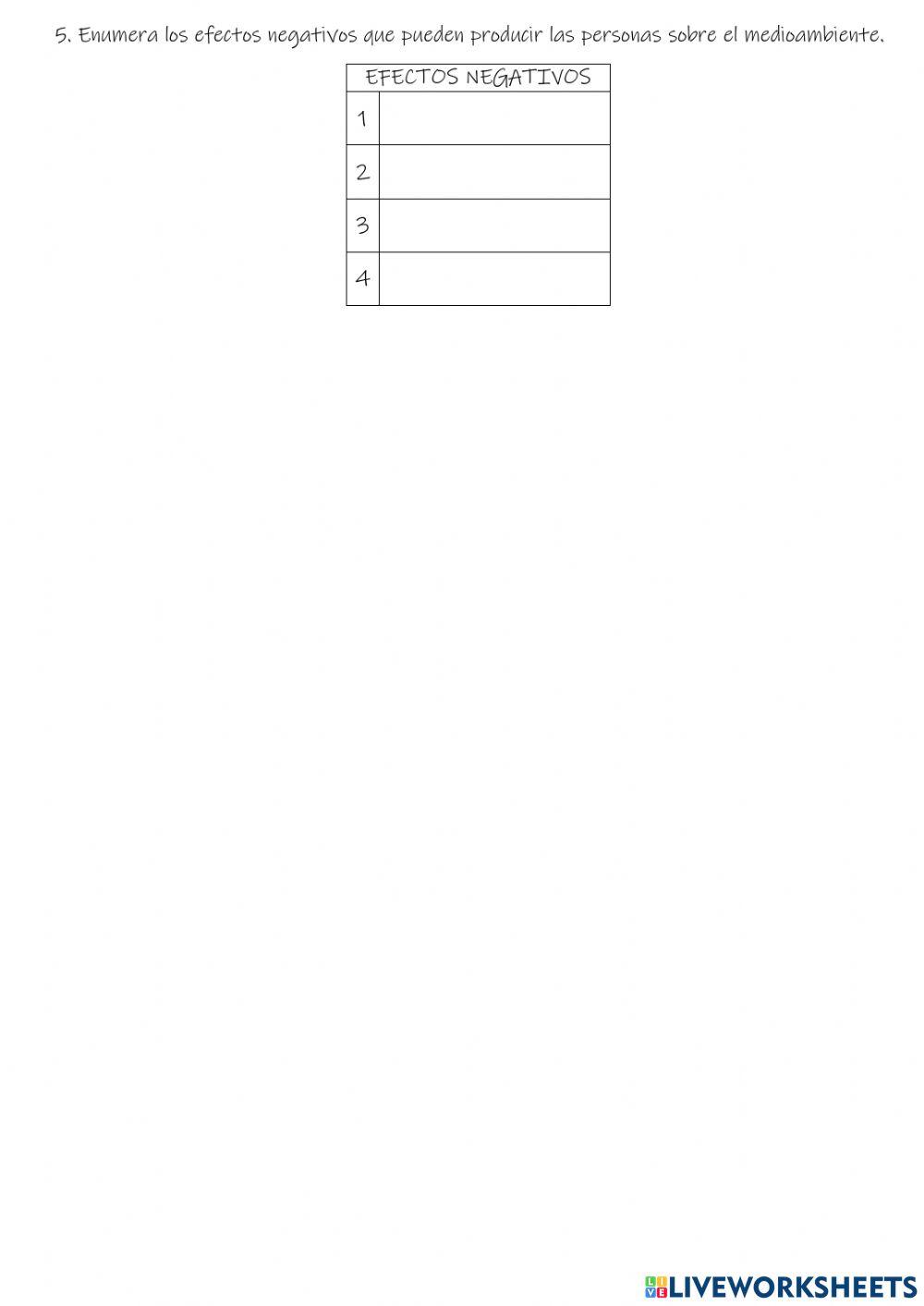 Ecosistemas y medioambiente