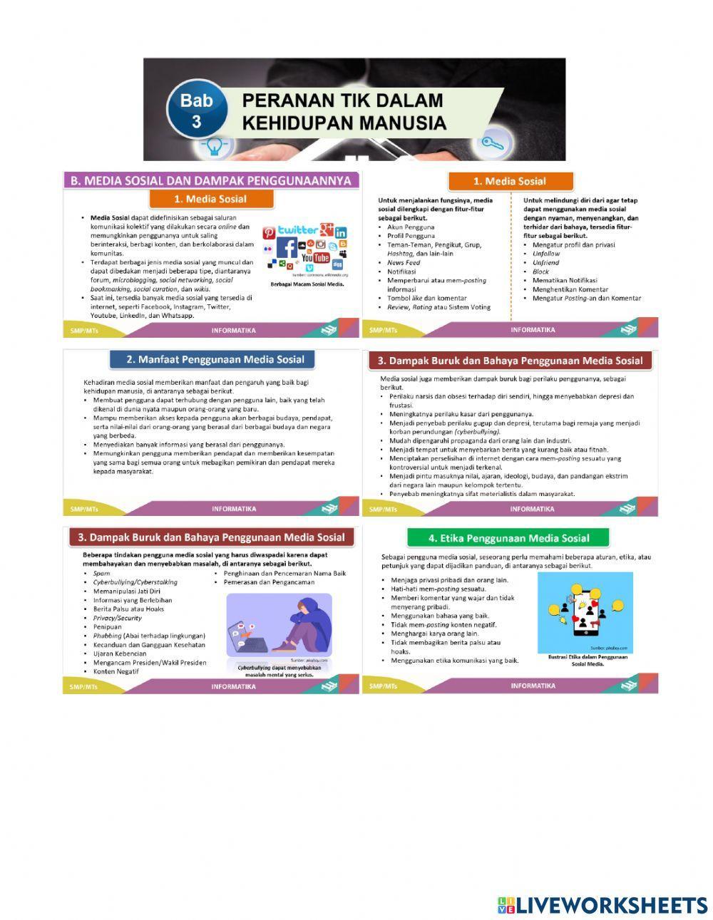 Media sosial & dampak penggunaannya