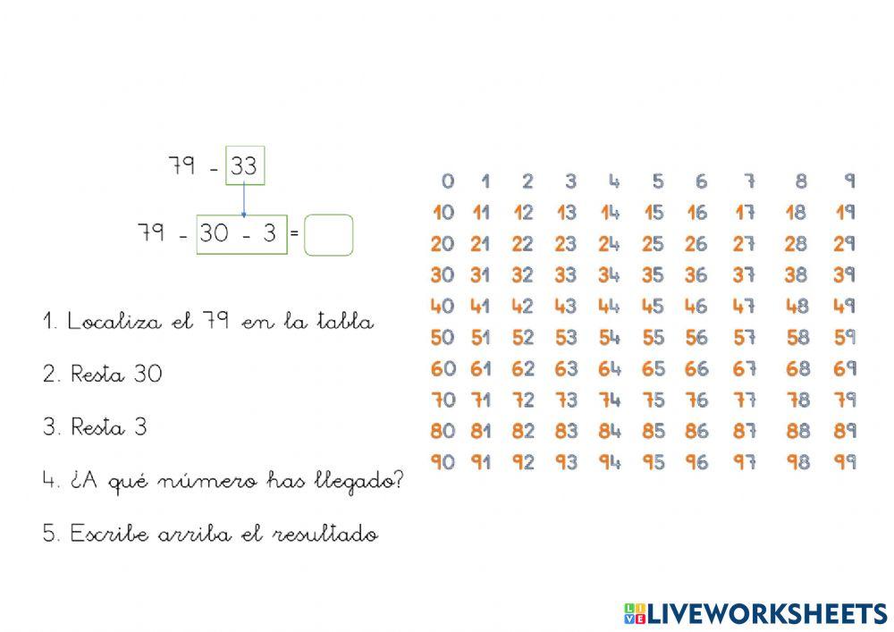 Restas con la tabla del 100