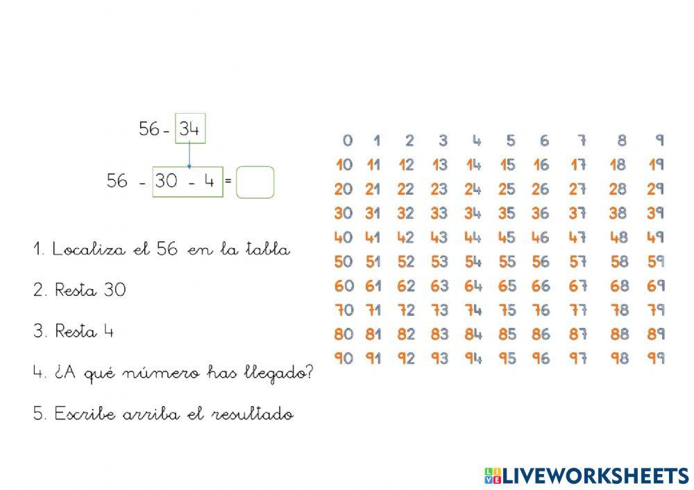 Restas con la tabla del 100