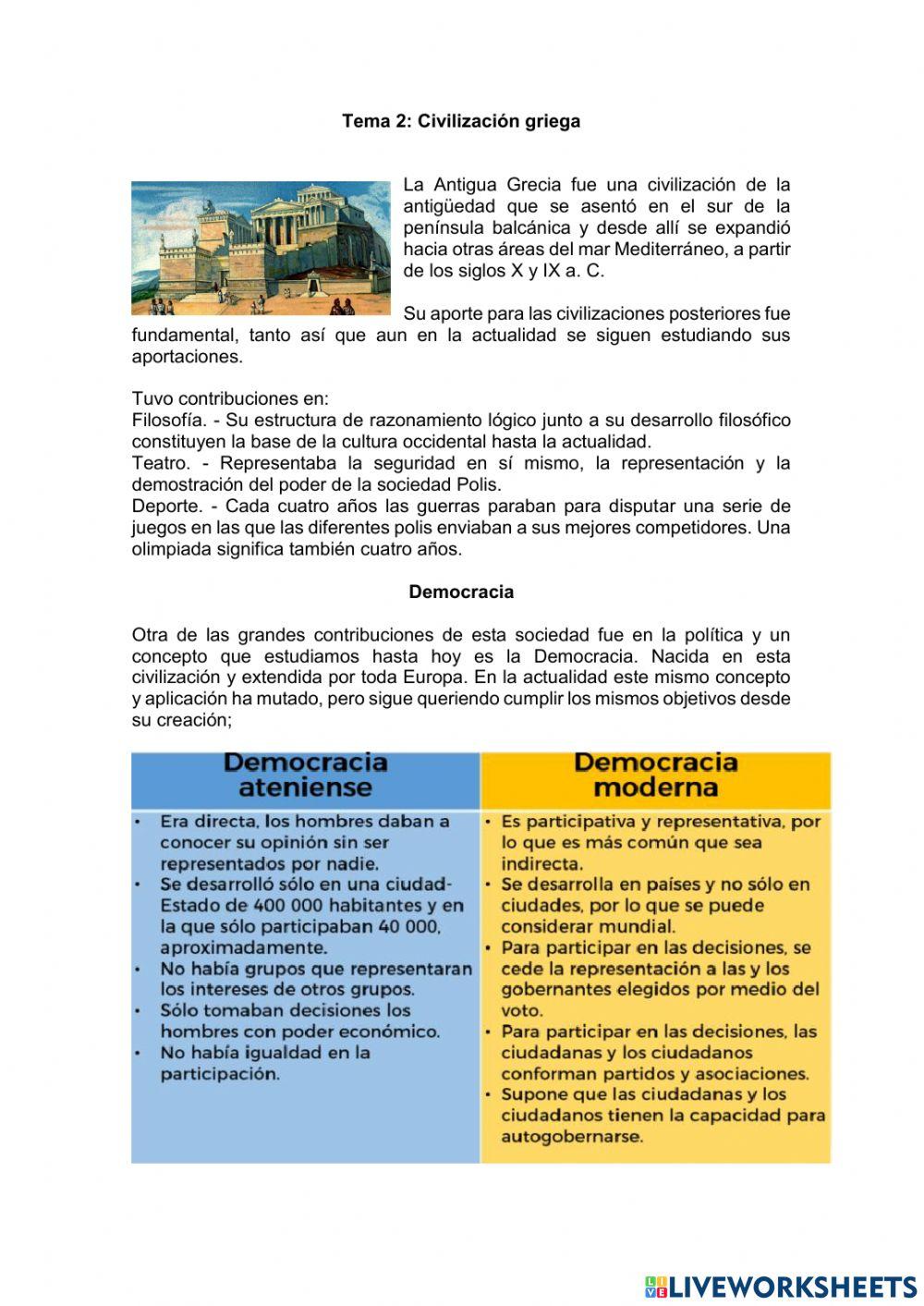 Tema 2: Civilización griega