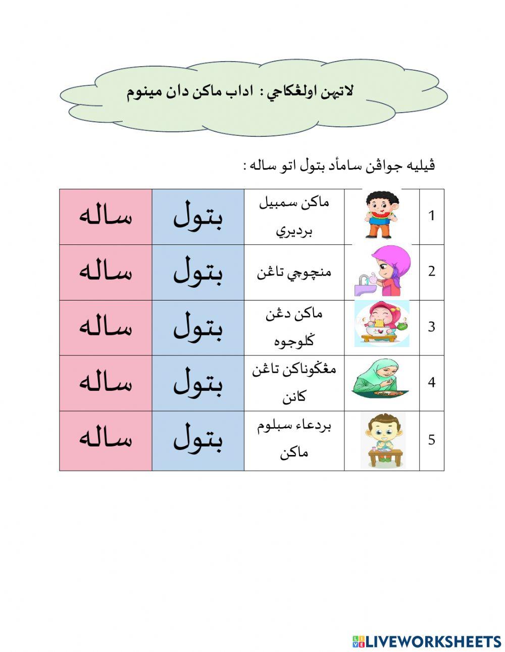 Ulangkaji Adab Makan dan Minum