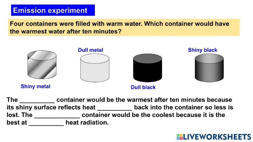 Heat transfer radiation
