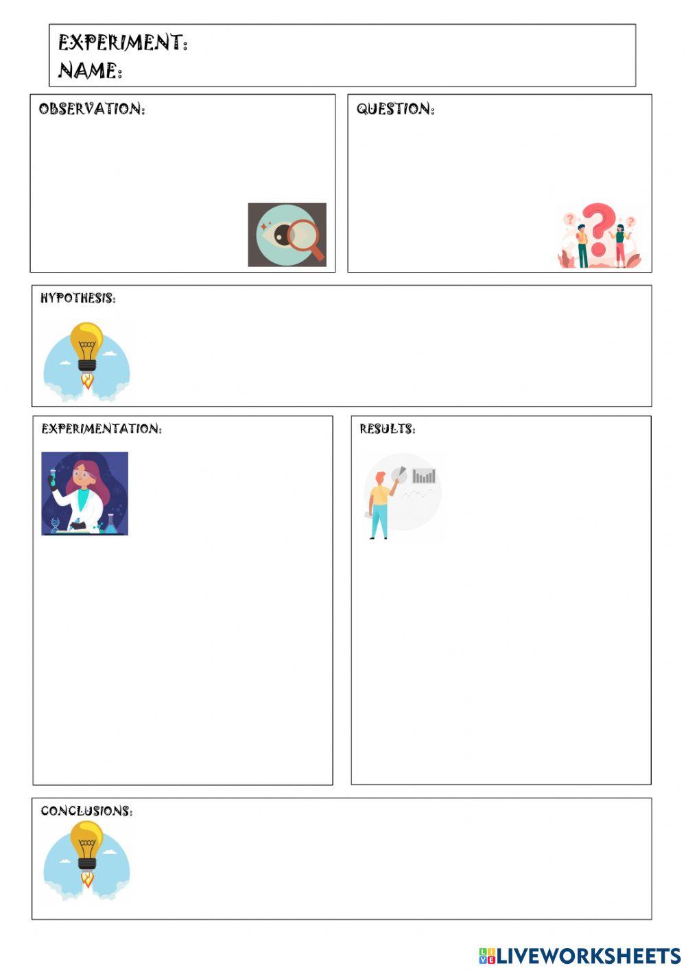 Experiments Cientific Method