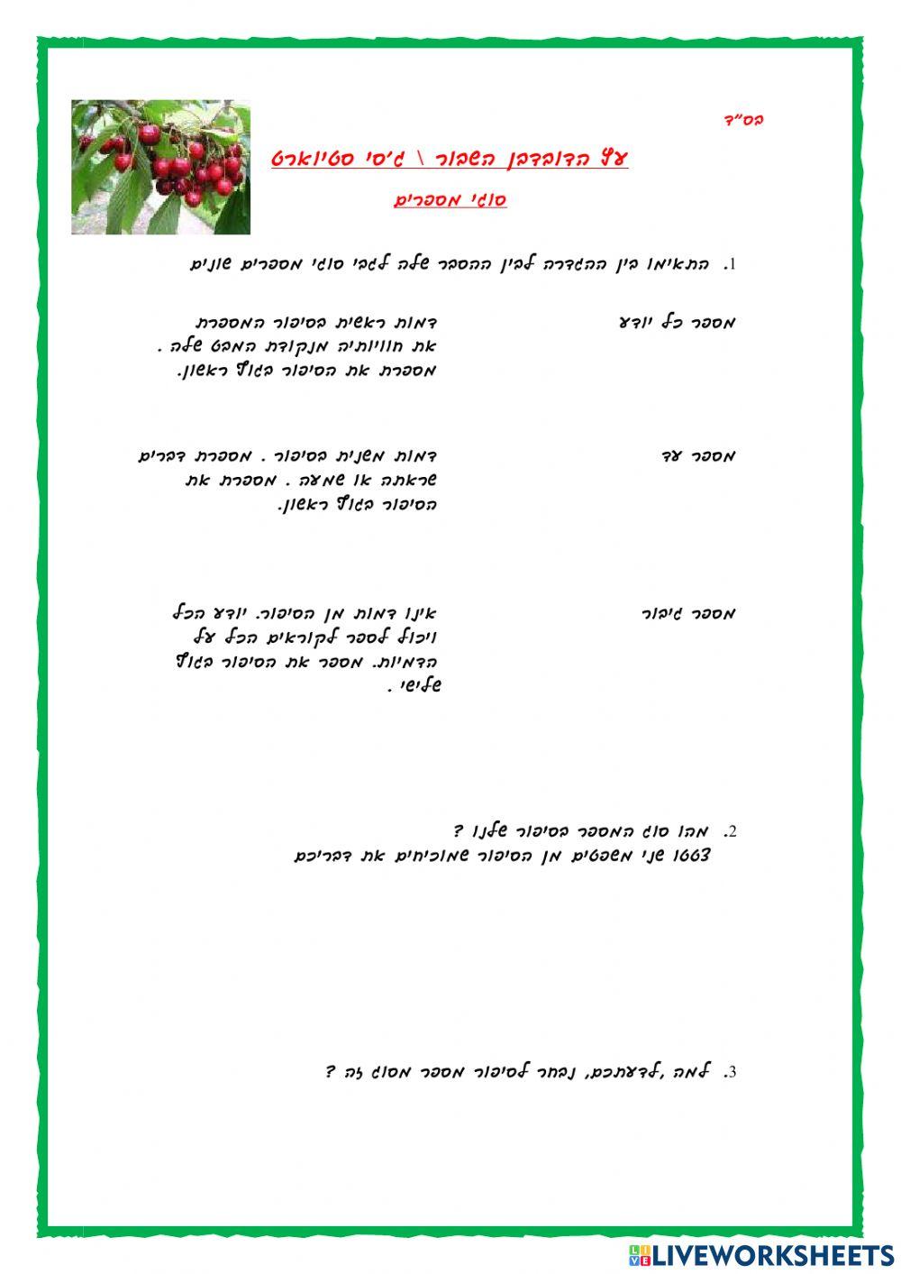 עץ הדובדבן השבור -סוגי מספרים