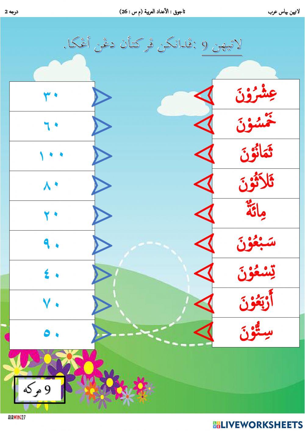 الأعداد العربية
