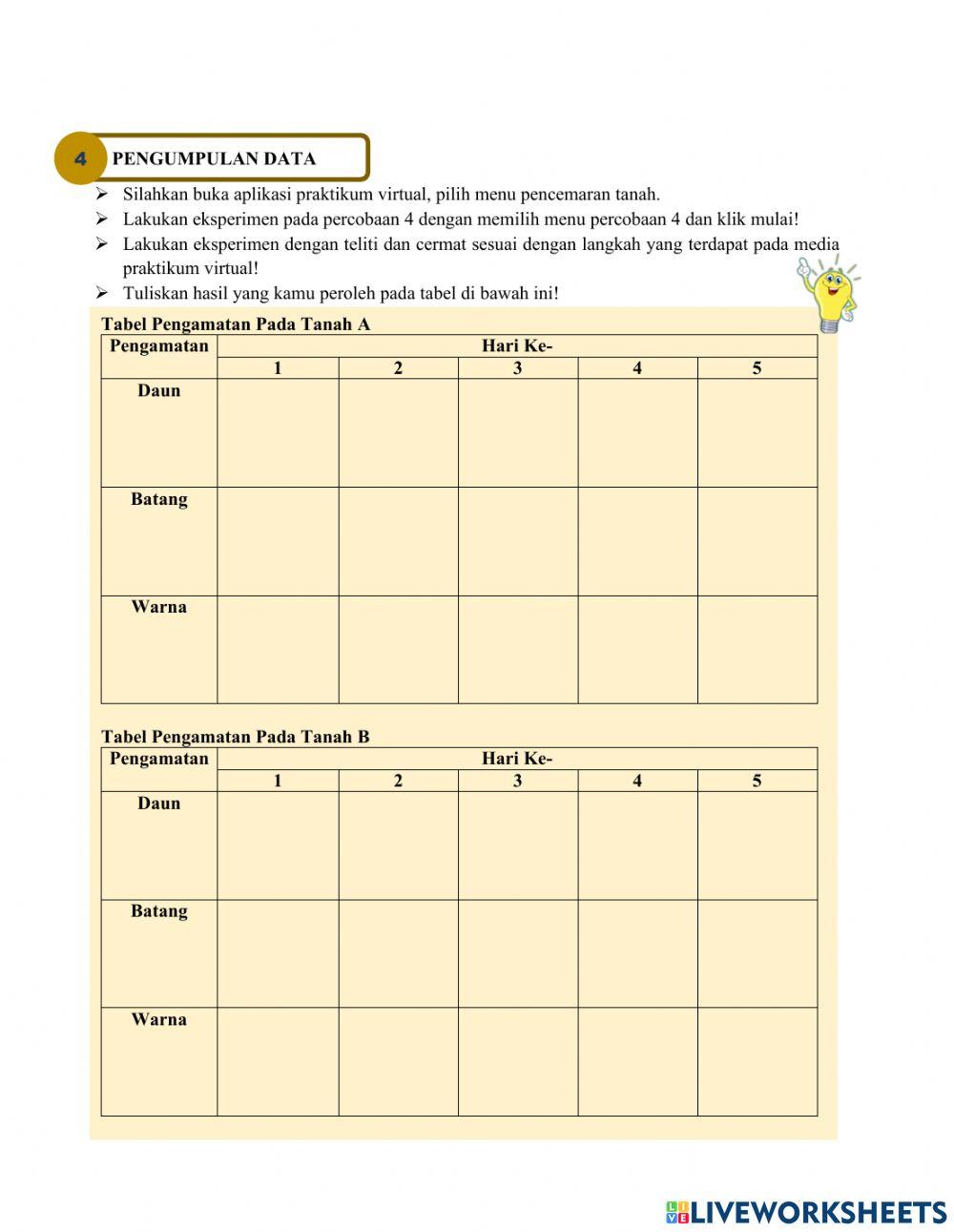 Lkpd 3.8.03 Pencemaran Tanah