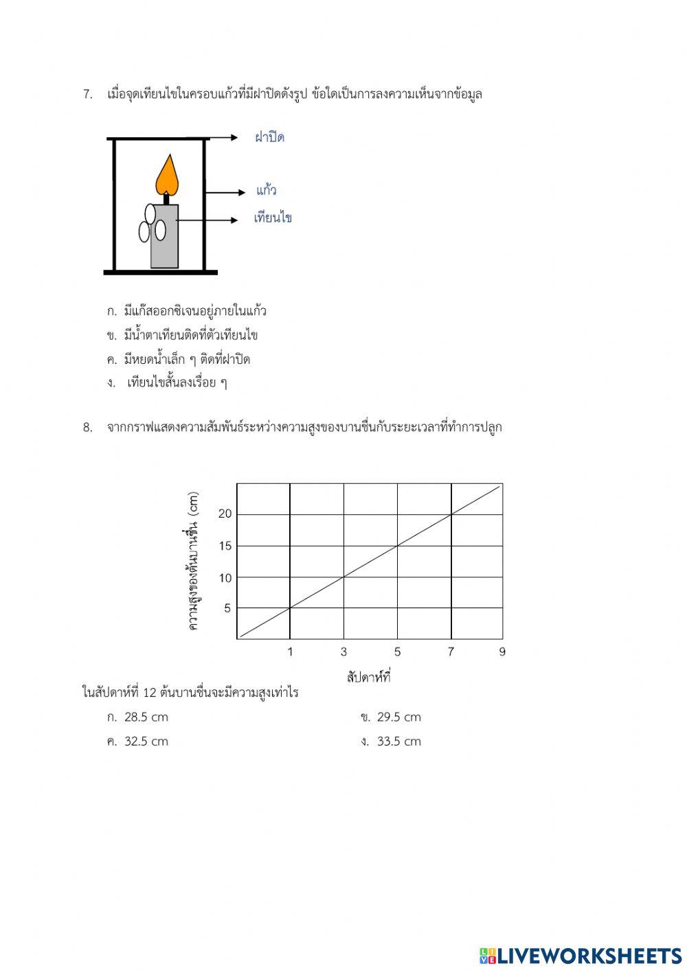 วิทยาศาสตร์