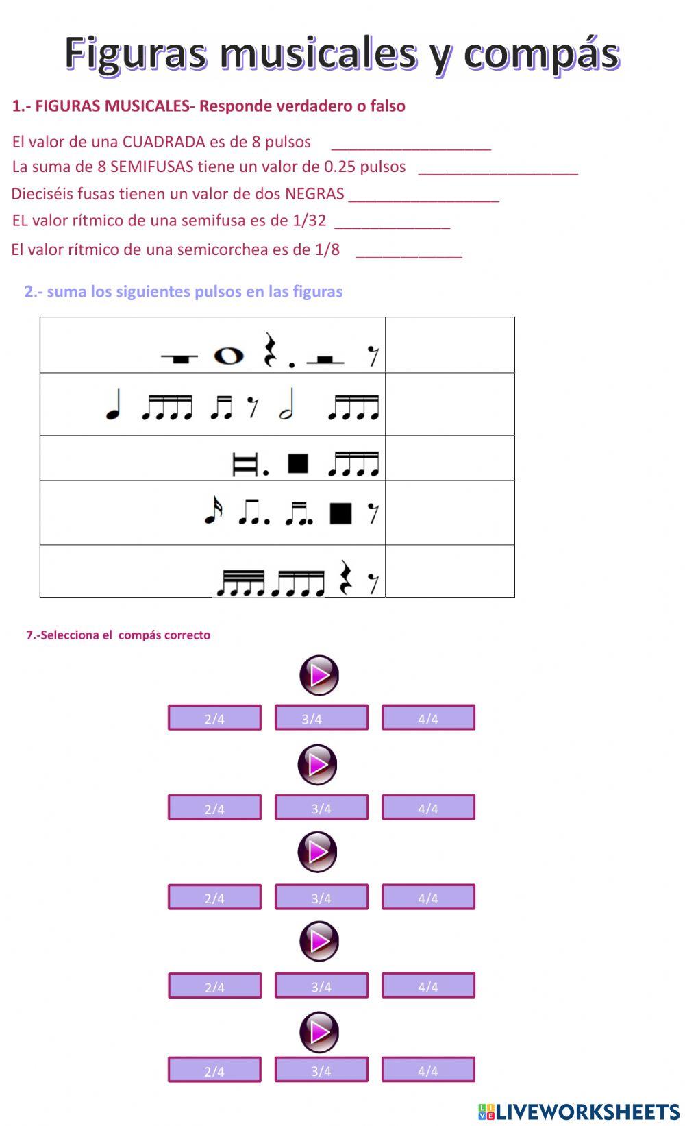 Figuras musicales y compás