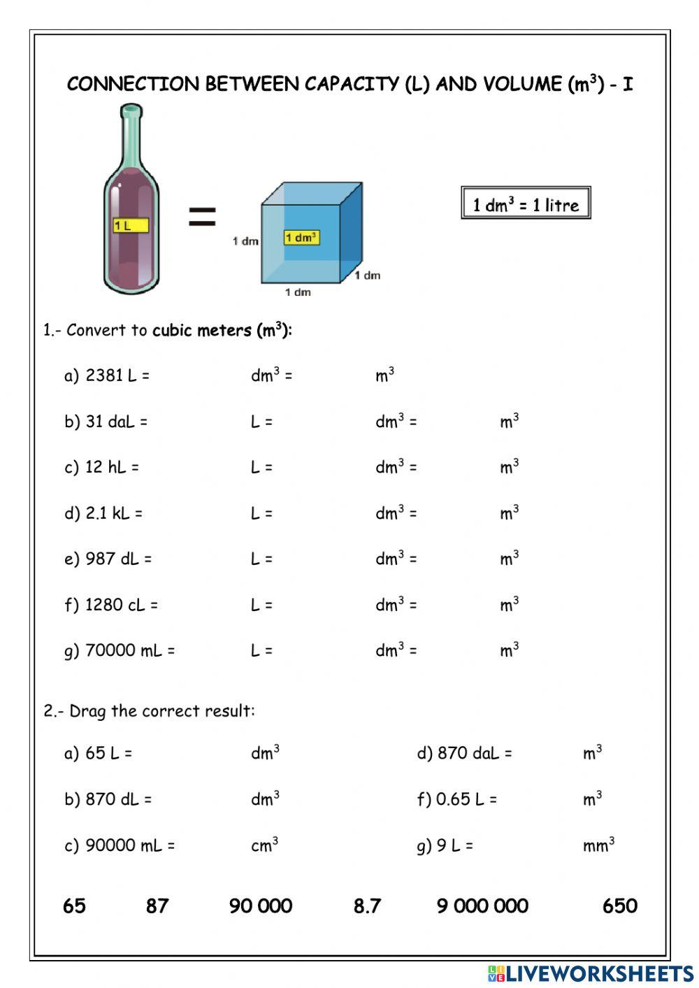 Connection between capacity and volume I