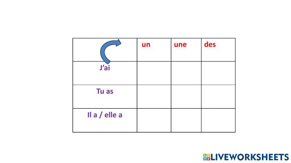 Adjectifs possessifs 1A Adjectifs possessifs 1A