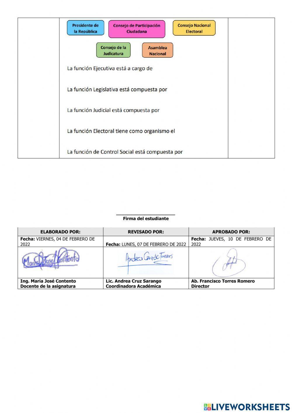 Exámen Quimestral Cuarto Estudios Sociales