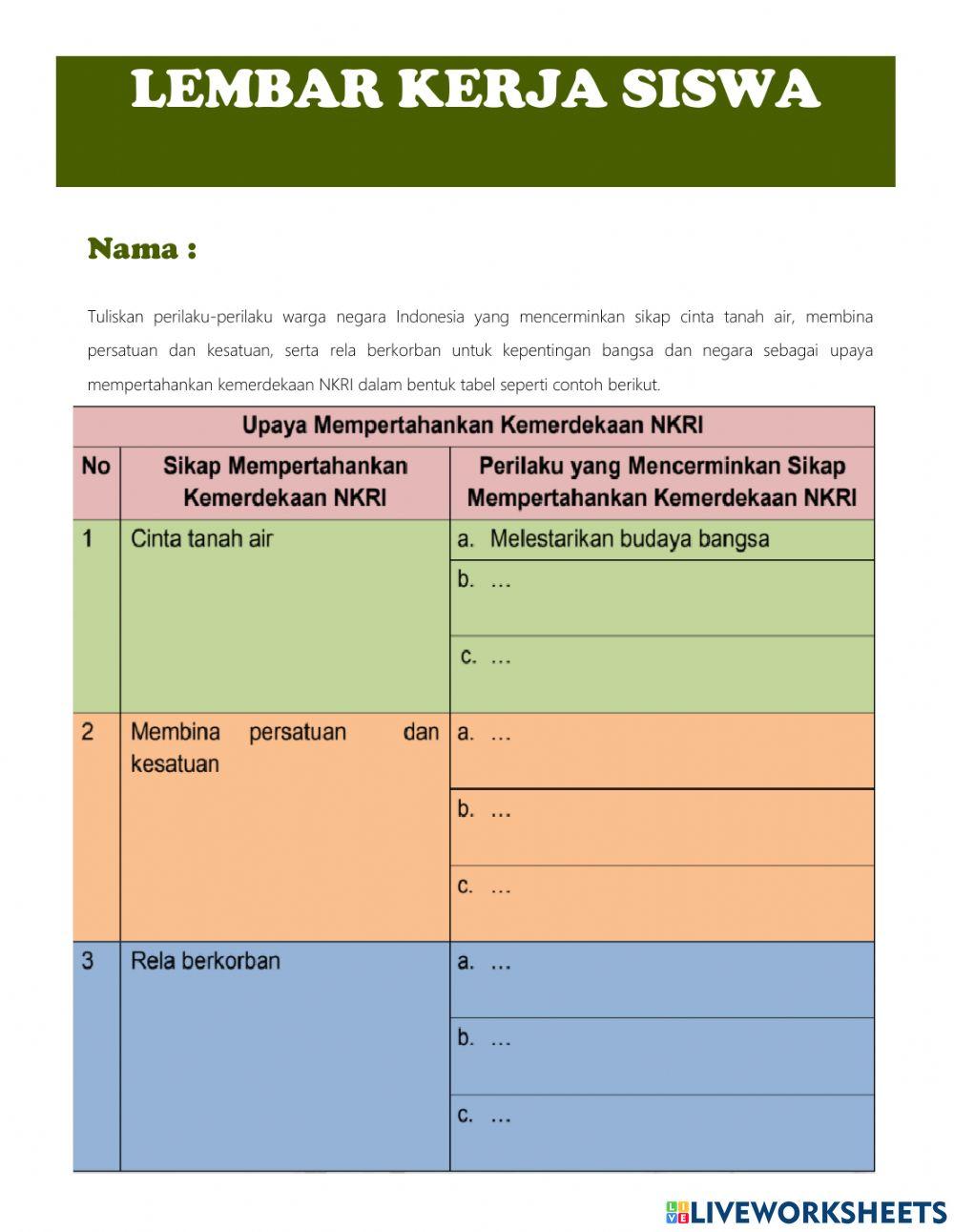 Upaya Mempertahankan Kemerdekaan NKRI