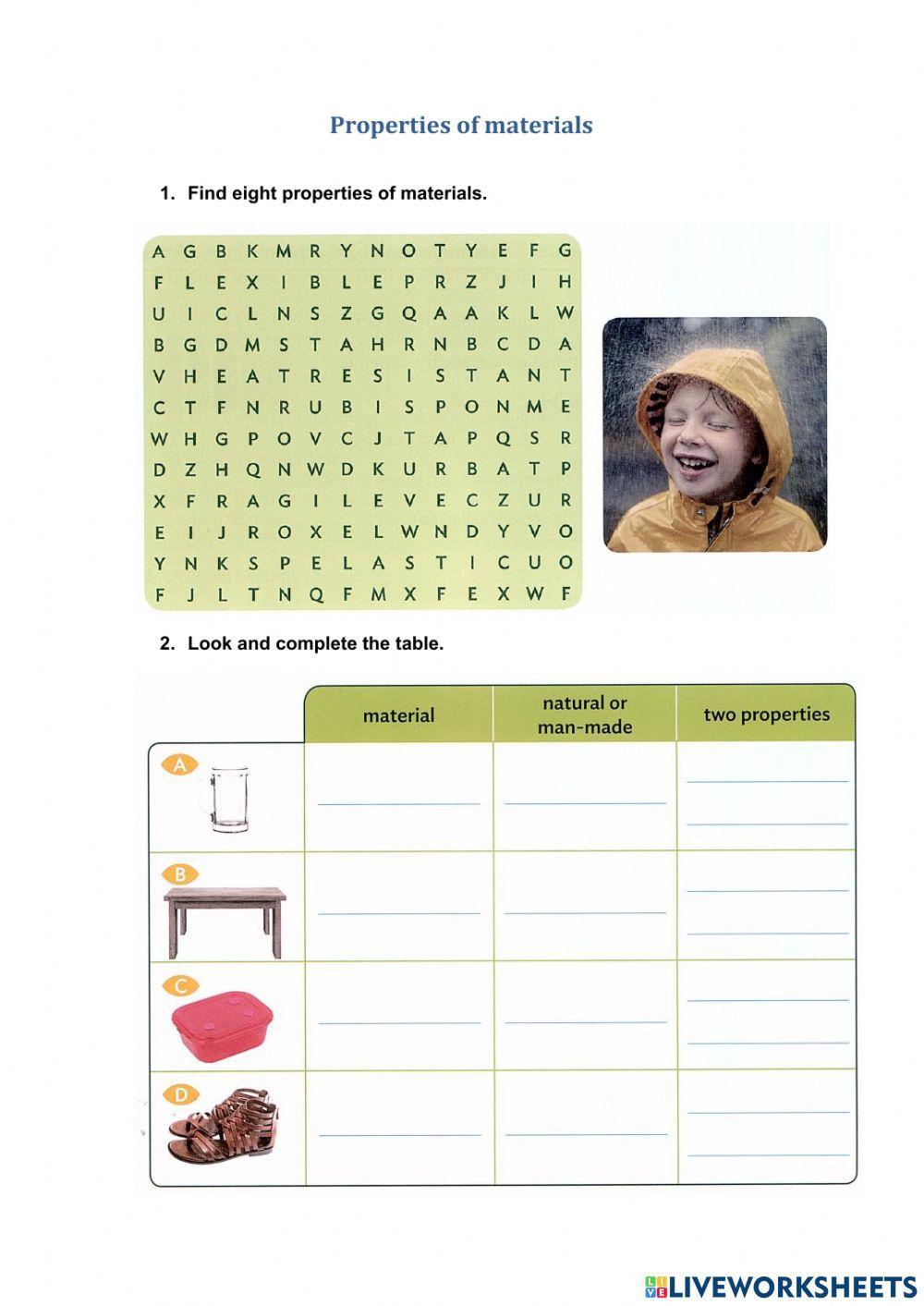 Properties of materials