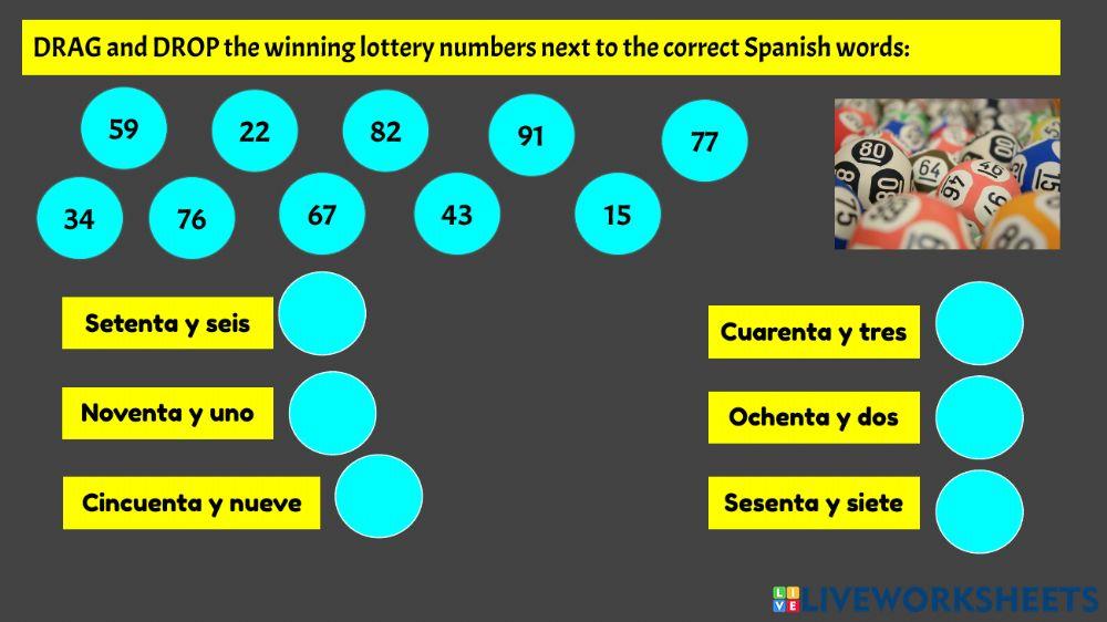 Los números del 0 al 100