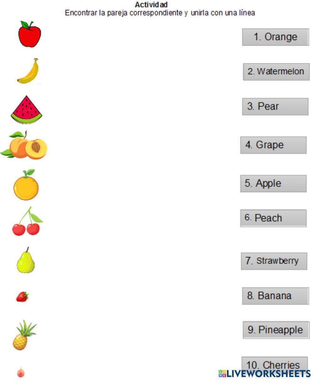 Frutas en inglés