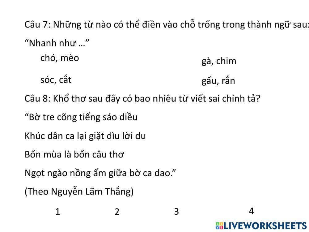 Trạng nguyên Thành phố