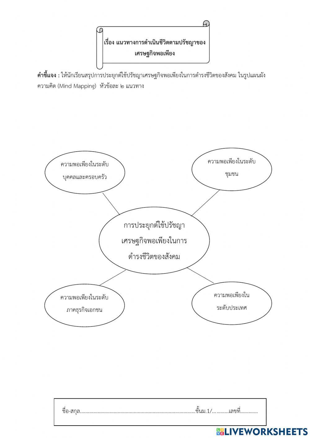 เศรษฐกิจพอเพียง ม.1-6