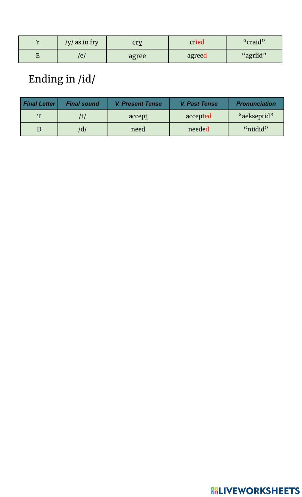-Ed Endings Pronunciation