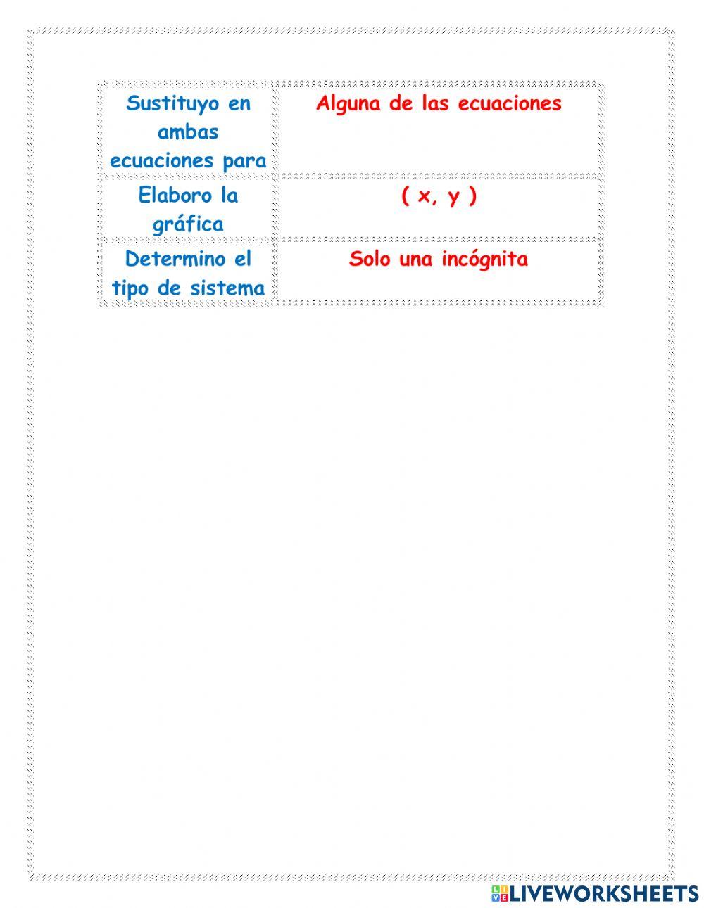 Decalogo para resolver sistemas de ecuaciones lineales de 2-2 por sustitución