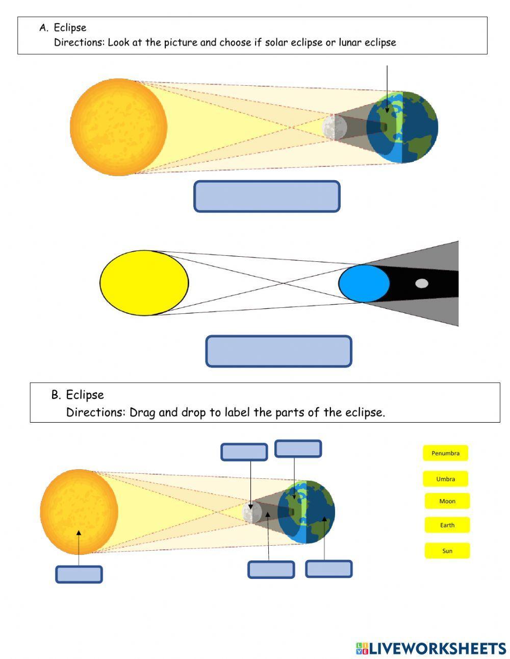 Eclipses Eclipses